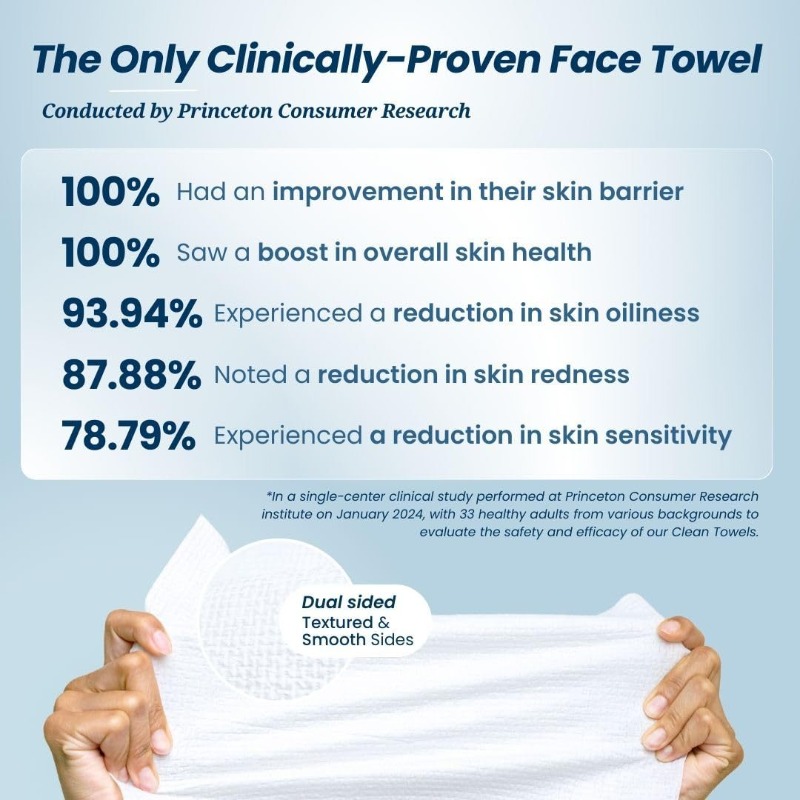Disposable Face Towels Boxed C - đánh giá và giá Storage Basket Fabric