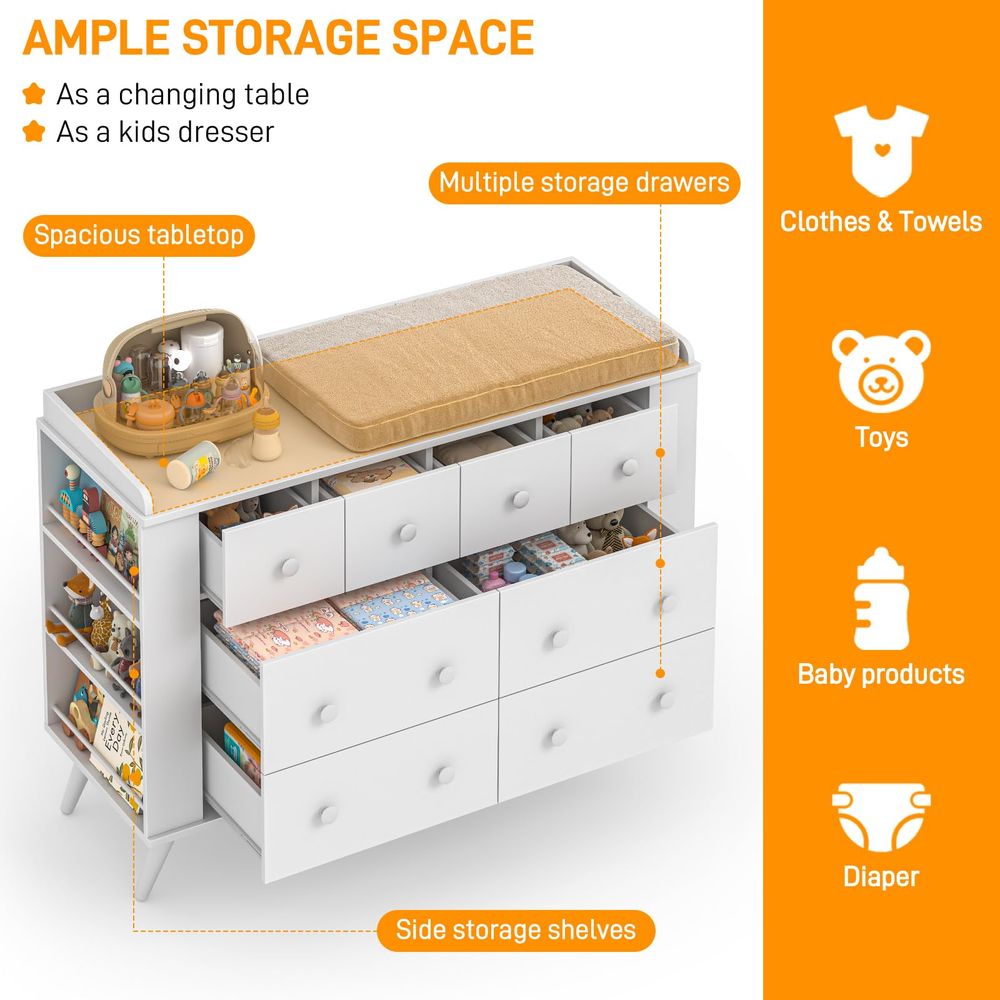 Kids Dresser Cabinet with 8 Dr - đánh giá và giá Baby Nursery Dresser Changing Table